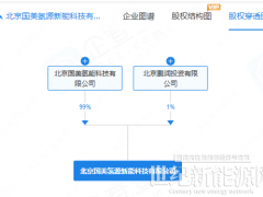 黃光裕再度出手!國美近半月內(nèi)連落兩子!